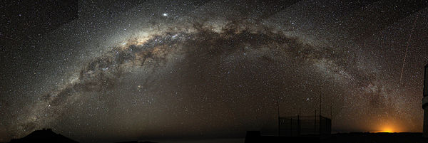 Milky Way Credit: Wikipedia